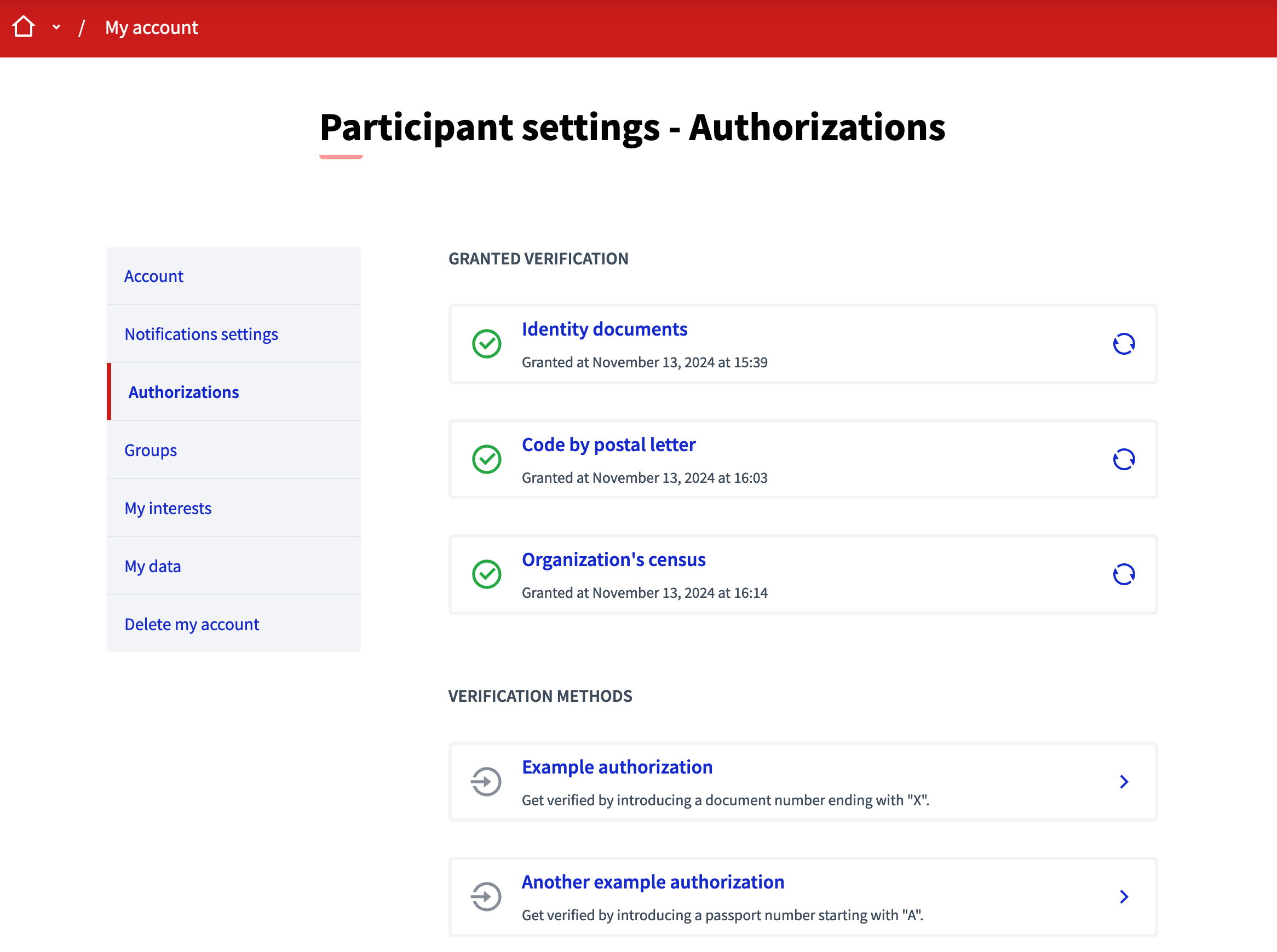 Authorizations